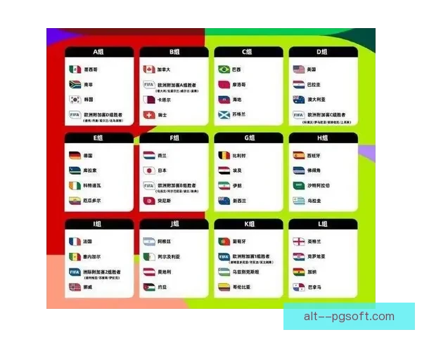 2026世界杯将为参赛球员提供定制化血氧饱和度监测提升竞技表现