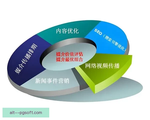 从数据与战术视角解析久保建英在进攻端的核心价值评估全面表现与影响力